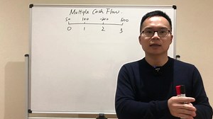 【金融保罗】Principle of Finance - 1.4 effective rate 2 (有效利率进阶版)