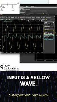 Transform Sound Waves: Dive into the World of High-Pass Filters!