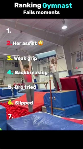 Ranking gymnasts fails moments