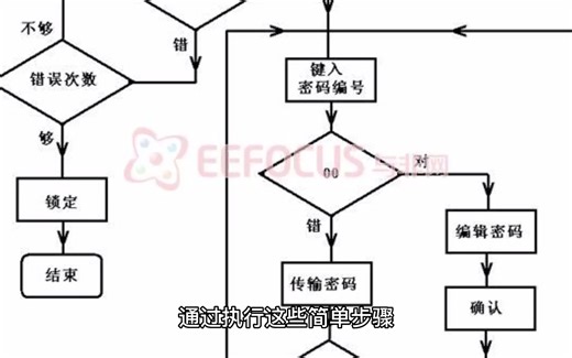 xinput1_3.dll文件下载 - 河东下载站