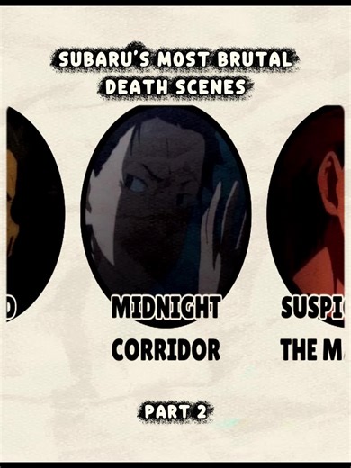 Exploring Re:Zero's Infinite Death Loop with Subaru