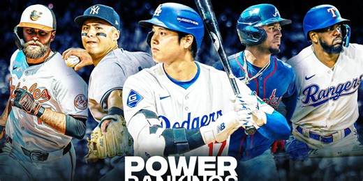 Power Rankings: Surprise club jumps up 12 spots