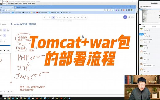 Tomcat war包的部署流程