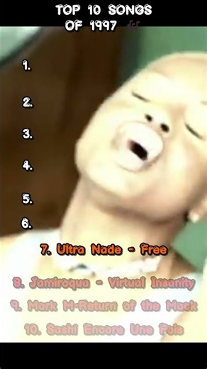Biggest Hits of 1997 | 90s Music Nostalgia 🔥 #nostalgia #90s