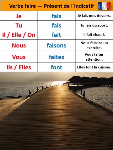 Verbe faire — Présent de l’indicatif | Apprendre Le Français