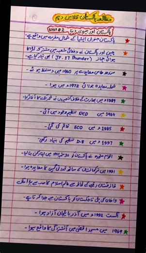 10th class Pak study Mcqs for Sst preparation