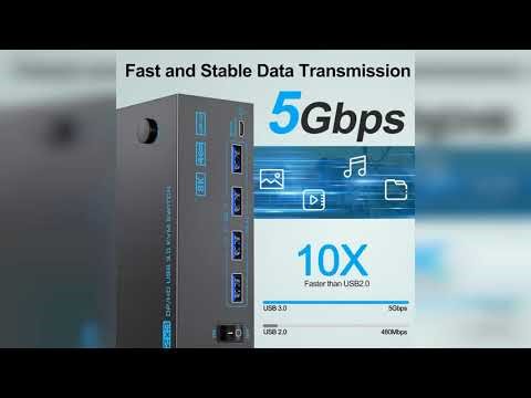 Review: 8K KVM Switch 3 Monitors 2 Computers Triple Monitor 2 Displayport 1.4 and HDMI 2.1 USB...