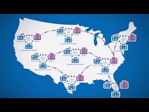 CAQH CORE: Overview of the CORE Certification Program