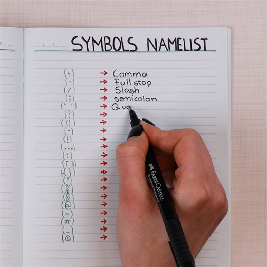 Symbol guide for everyone | MetDaan Creative