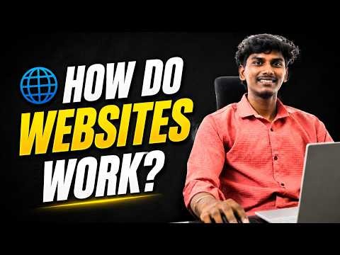 How Do Websites Work? | Complete Beginner's Guide