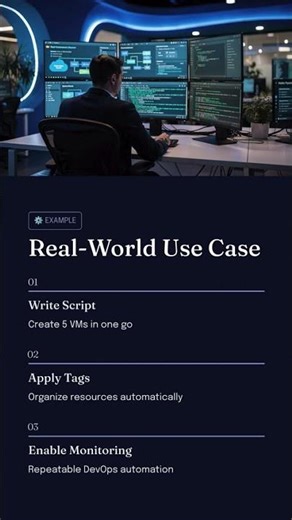 Day-79: Azure PowerShell – Automate Everything with Scripting | DevOps with Multi Cloud