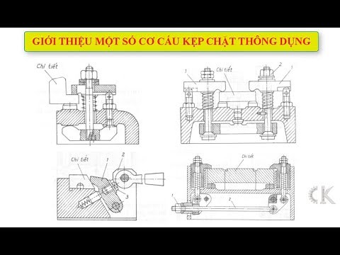 Giới thiệu một số cơ cấu kẹp chặt thông dụng- Phần 1