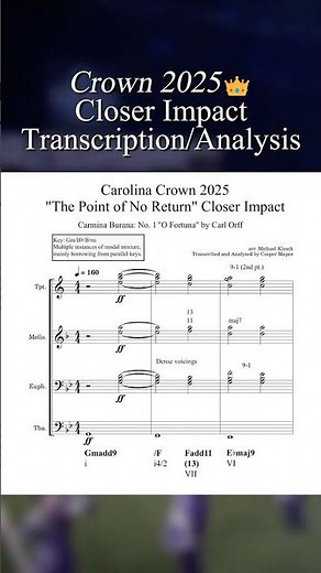 Crown 2025 Closer Impact - Transcription/Analysis