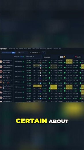 How Do You Size Different Types of Bets?