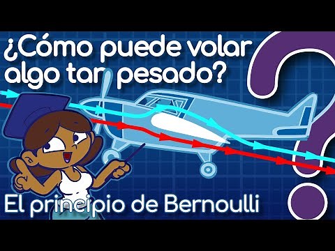 El principio de Bernoulli o ¿Por qué vuelan los aviones?