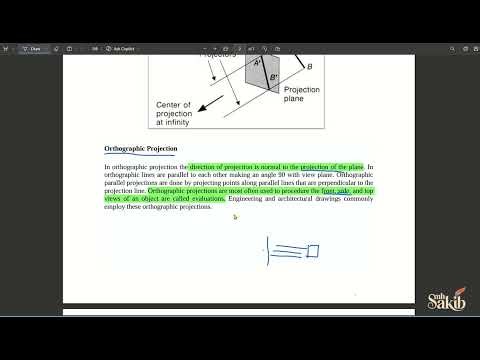 15. Projection | Every Theory Concept | Computer Graphics