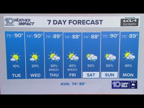 10 Weather: Monday evening forecast; Tampa Bay Area, Sept. 29, 2025