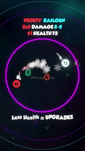 FROSTY ❄️ VS RAILGUN 🚅