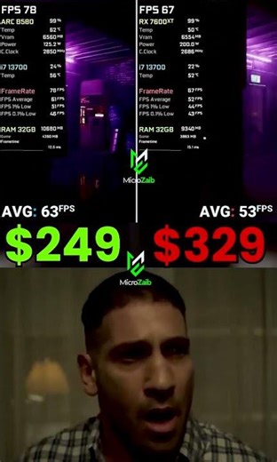 Intel ARC B580 vs RX 7600XT: Your Choice? 😁🤓 #shorts #youtubeshorts #gaming