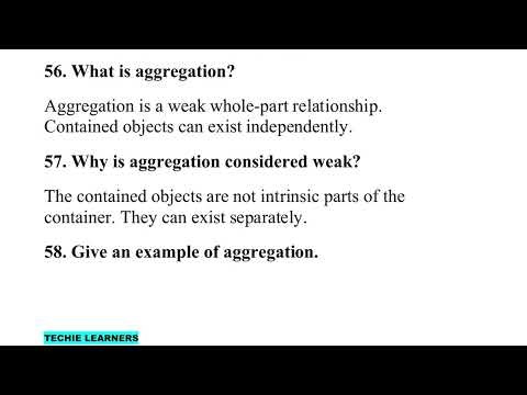 CS304 || Mid Term Subjective Preparation || 100 Important Questions || Don't Skip! Before Exams