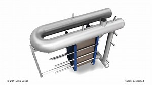 U-turn – a module for ammonia applications