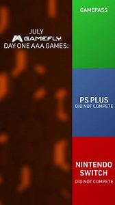 Rent thousands of games with GameFly! All the newest releases, best sellers and more for ONE low price - plus HUGE discounts for members! Sign up now! | GameFly