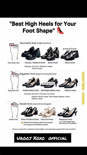 Best heel's for your foot shape