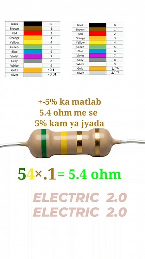 7.1K views · 45 reactions | 5.4 ohm resistor color code | Electric 2.0 | Facebook