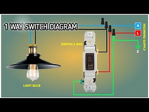 Light Switch Wiring Diagram / One Way Switch
