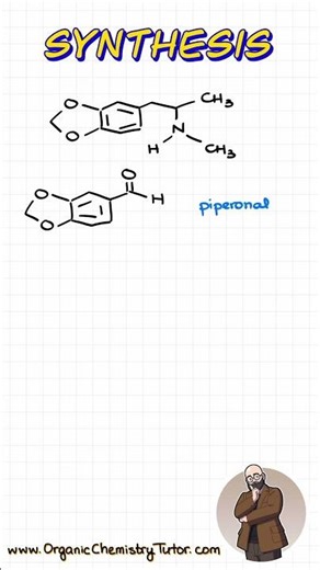 Piperonal to MDMA: a synthesis overview [educational] #mdma #synthesis