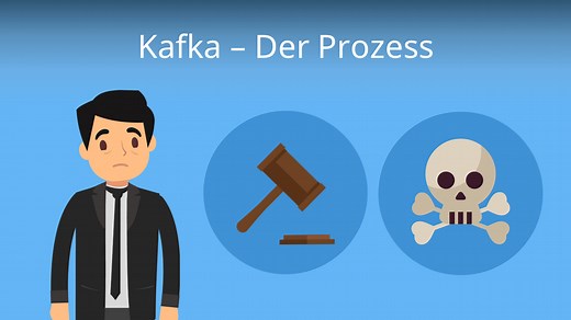 Kafka - Der Prozess • Zusammenfassung