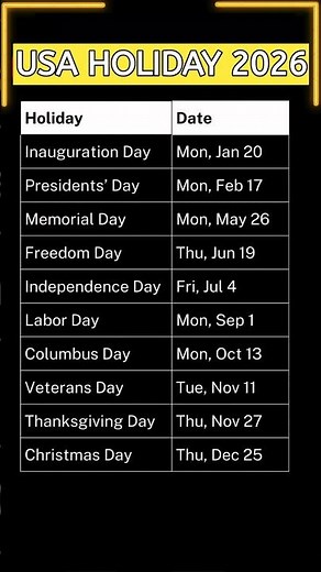 USA holiday 2026 | Full list of Federal Holidays in 2026 | #usa #usashorts #usarmy #usatoday #2026