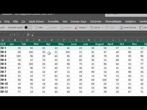 #Excel'de Aynı Satırdaki Min-Max Değerleri Vurgulama