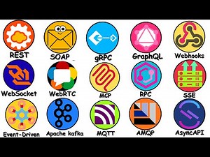 Every API Explained in 18 Minutes! (No BS, No Fluff)