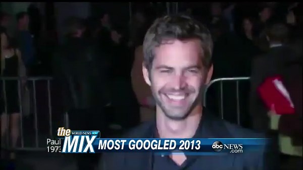 Google's Most Searched Stories of 2013