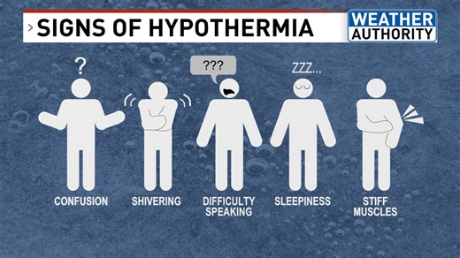 How to stay safe in extreme cold: Tips to avoid hypothermia and frostbite