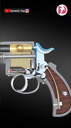 How does a revolver work? (3d animation)