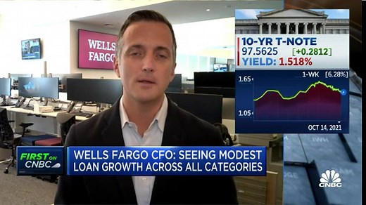 Watch CNBC's full interview with Wells Fargo CFO Mike Santomassimo