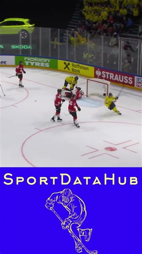 Canada vs Sweden | 2026 Mathias Ekholm #Sportdatahub
