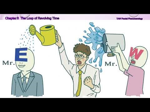 Dr. Cosmo Chapter 6: The Loop of Revolving Time