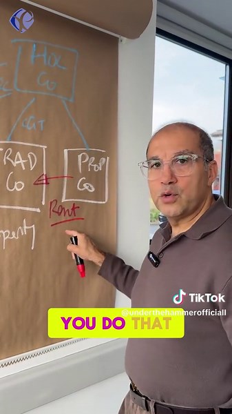 Part 35 | Holding company structure wrongly set up, crystallising a capital gains tax liability. Beware of non qualified