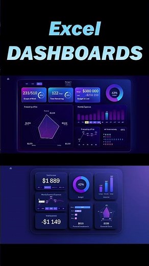 Excel Agile Project Management Dashboard for personal finance application development