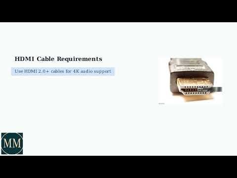 How to Fix LG UltraWide Monitor Sound Not Working – HDMI/DP Audio, Output Device & Volume