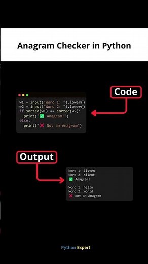 Python Mini Project: Anagram Checker 🔥 #developer #coding #tech #python #project #pythonprogramming