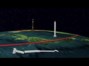 North Korea's nuclear programme