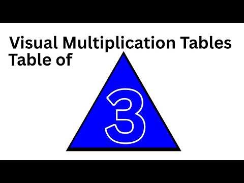 Table of 3 Visual Multiplication Tables | Learn Tables with Colors, Shapes & Rhythm | Innovative