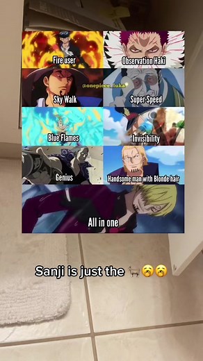 Dynamic Anime Characters with Unique Attributes