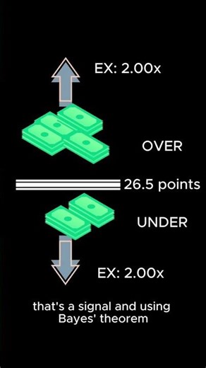 Betting: How are Lines Determined in Sports Betting?