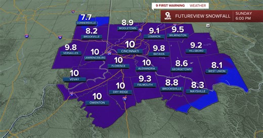 Latest timeline for this weekend's winter storm
