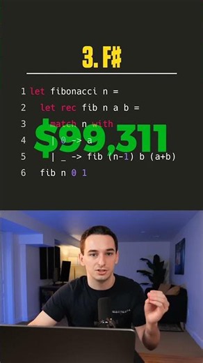 Top 5 Highest Paying Programming Languages